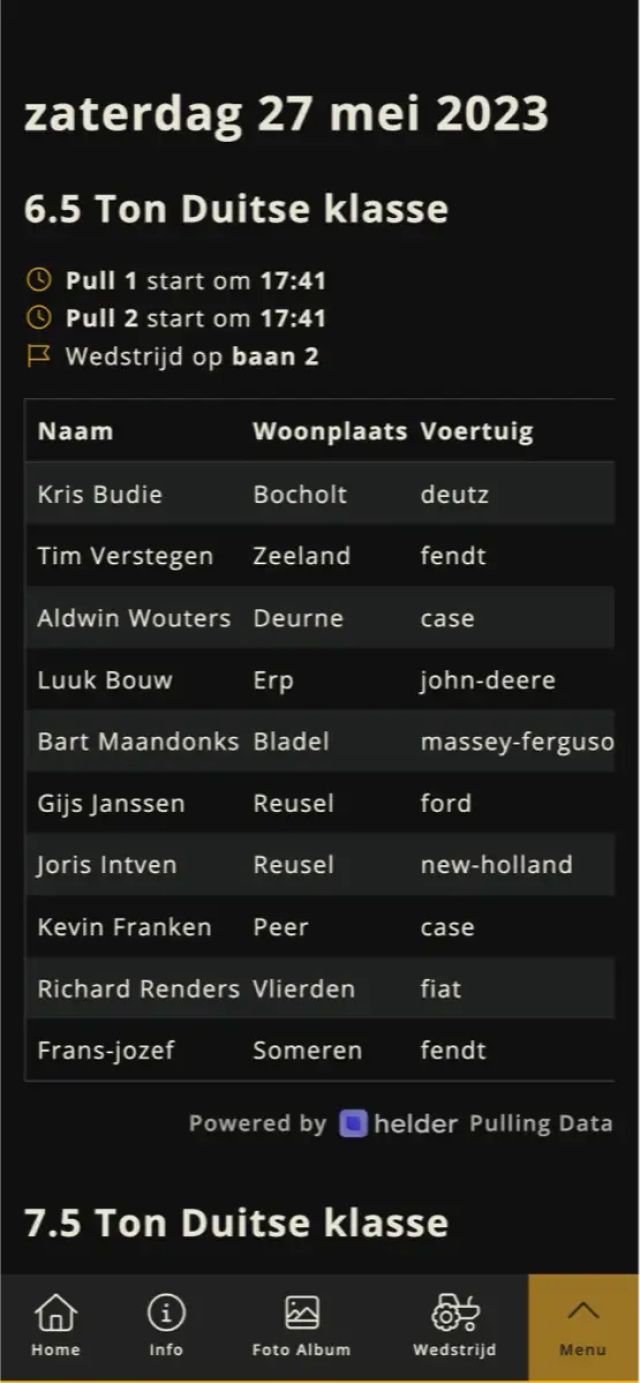 Het deelnemersoverzicht op de website van Tractorpulling Asten