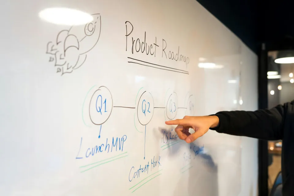 Uitleg op een Whiteboard