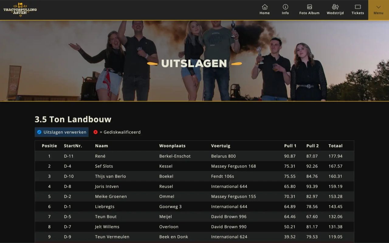 Het uitslagen overzicht op de website van Tractorpulling Asten