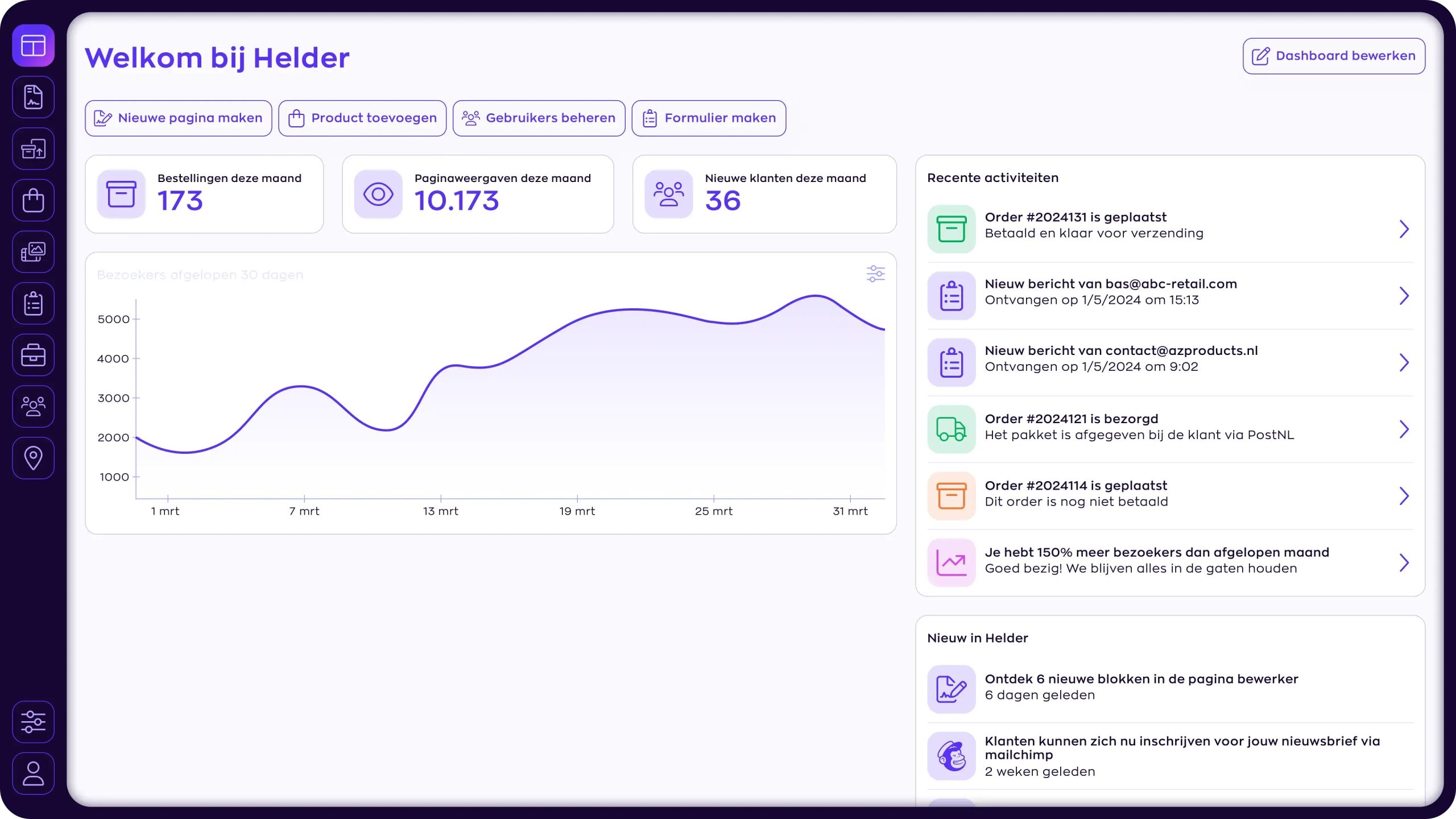 Het dashboard van Helder Website software